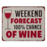 Nástěnná kovová cedule Weekend & Wine - 20*25 cm